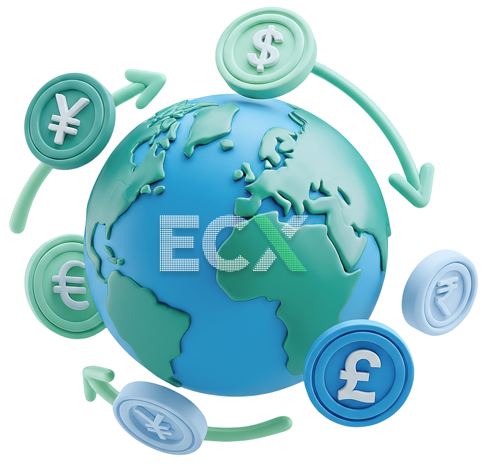 Why trade ECX for Forex