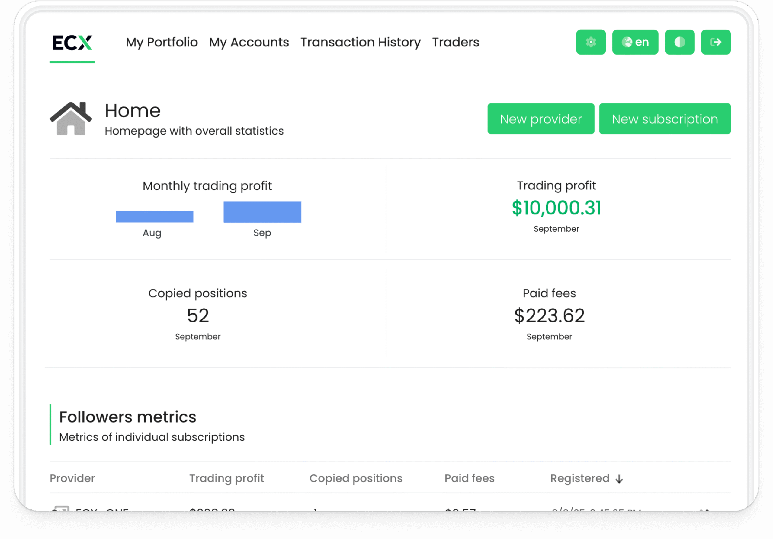 Platforms Desktop View