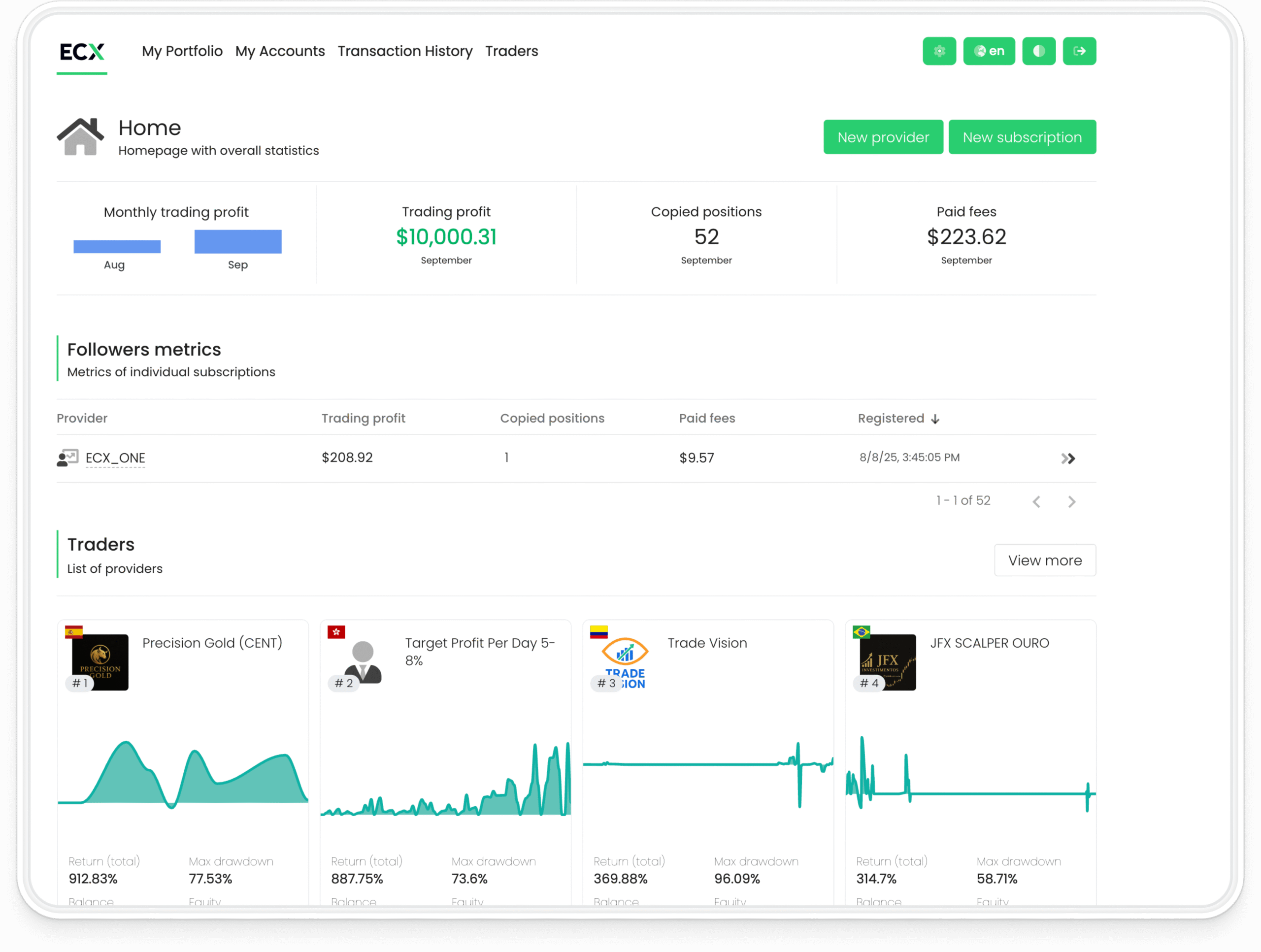 Platforms Mobile/Tablet View