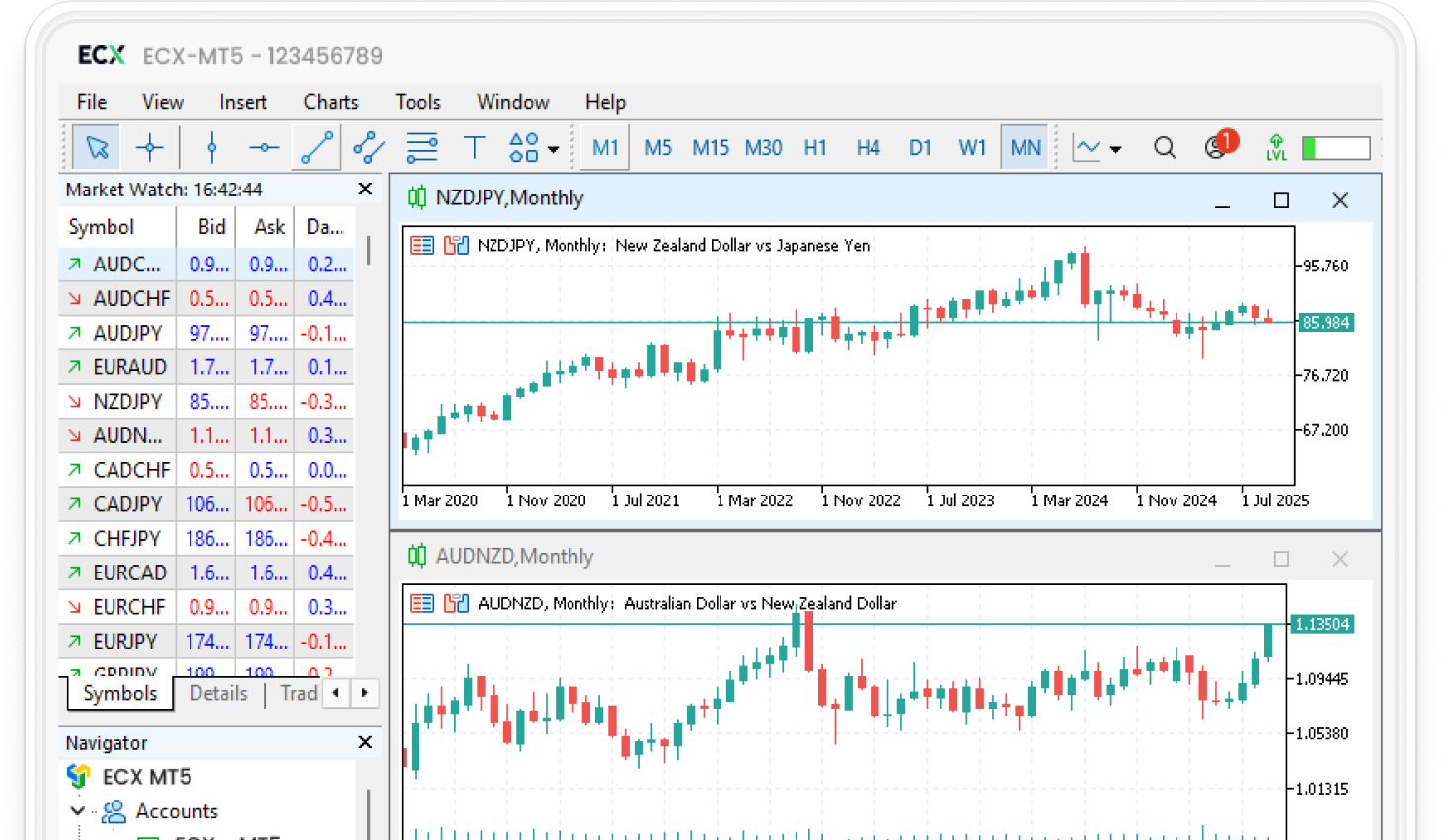 Platforms Mobile/Tablet View